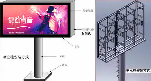 pg电子pg电子立柱式安装方式